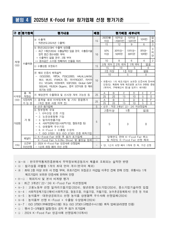 2025년K FoodFair참가업체모집공고 수정0109 9