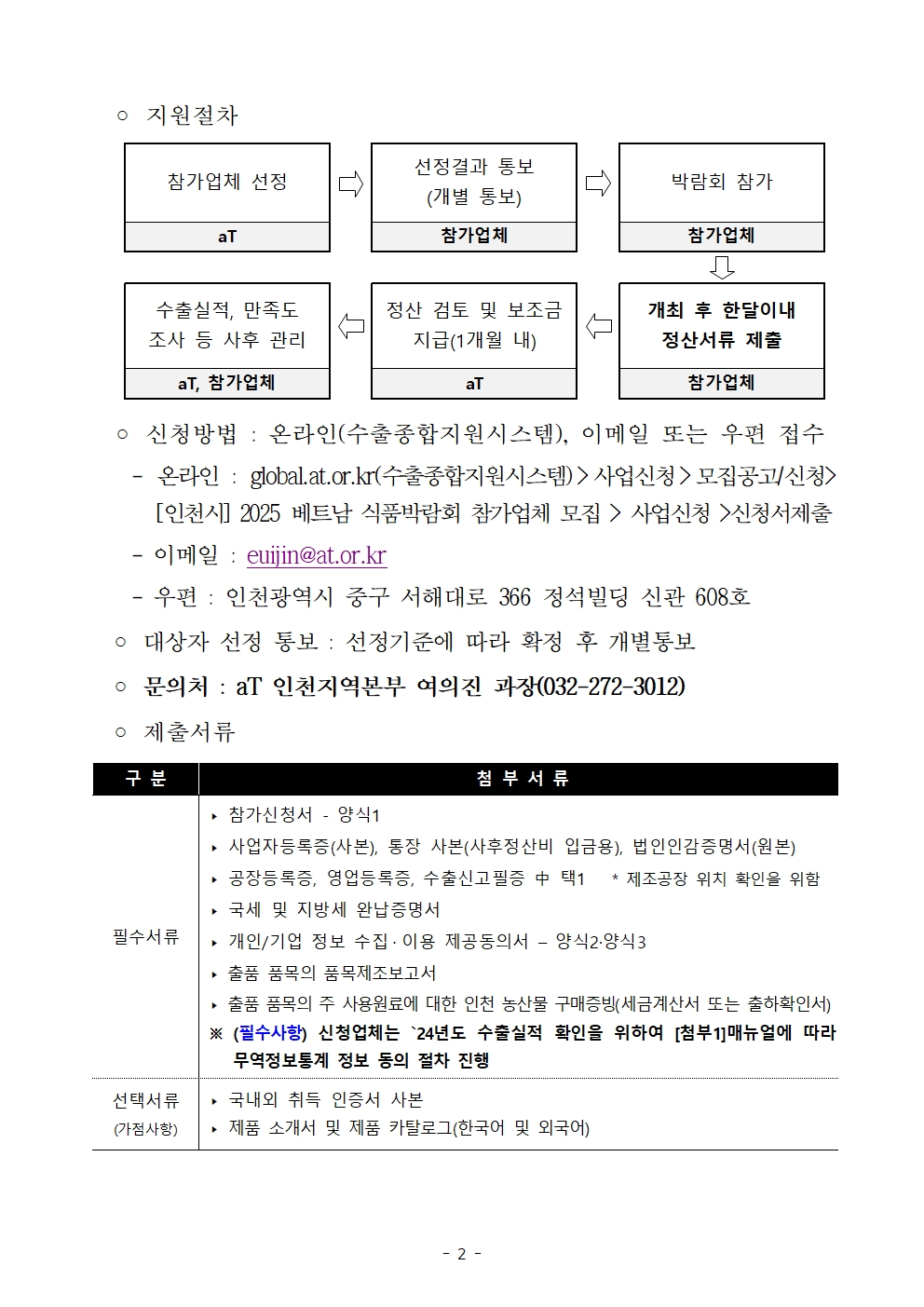 2025년 베트남 식품박람회 모집공고안 게시용 002